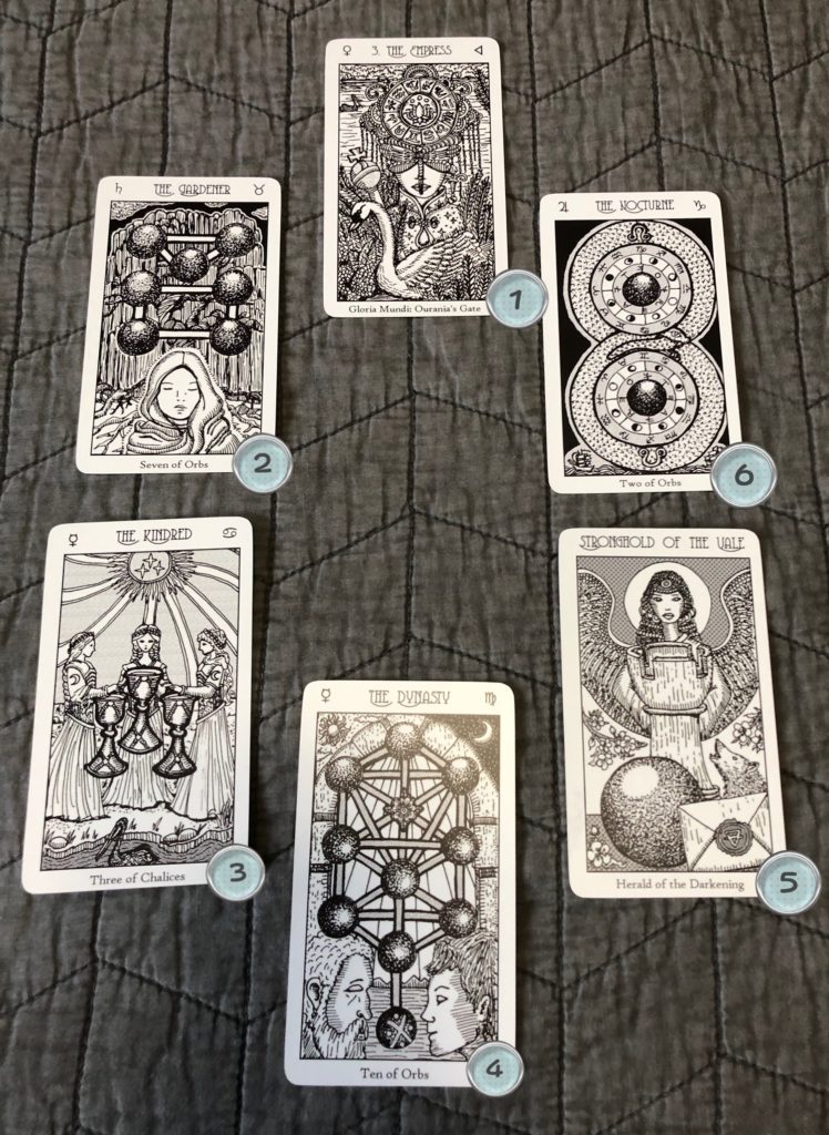 The 6 card spread I used to bring in 2018.